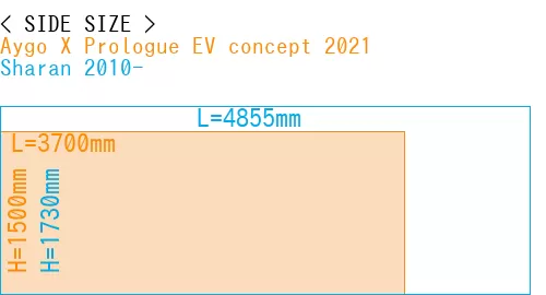 #Aygo X Prologue EV concept 2021 + Sharan 2010-
